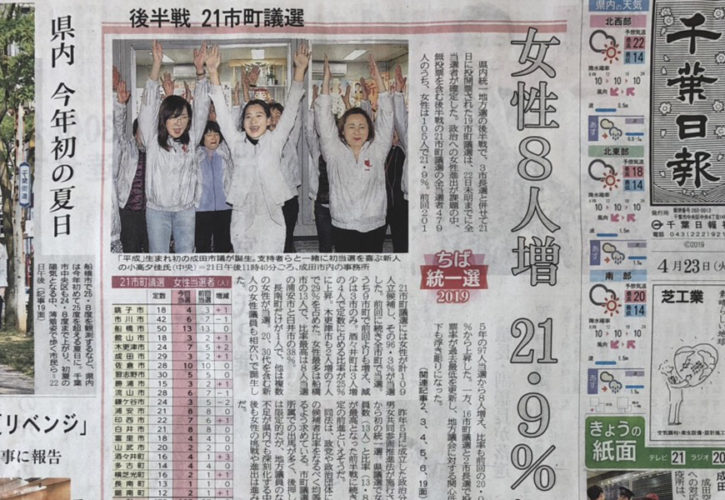 平成31年4月21日 成田市議会議員一般選挙